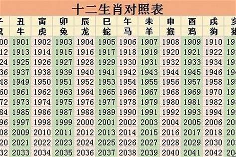 2021年屬什麼|2021属什么生肖，2021是什么生肖年